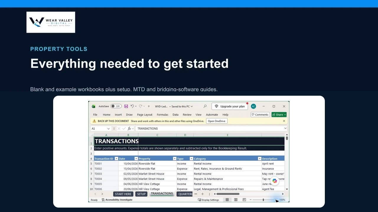 Five supplied files: Read Me First, blank and example v1.0.1 workbooks, MTD Bookkeeping Guide and Bridging Software Guide.